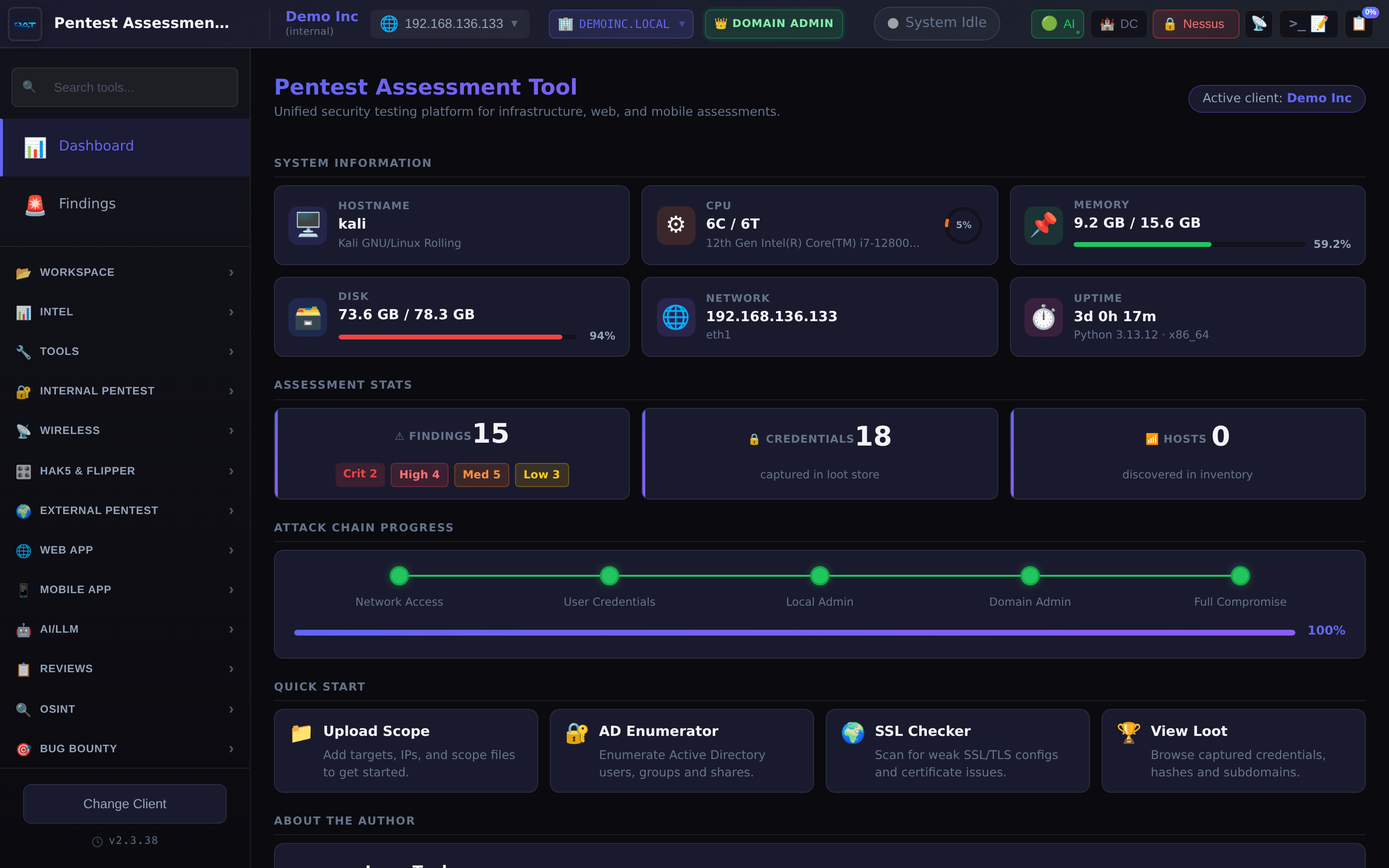 Dashboard screenshot