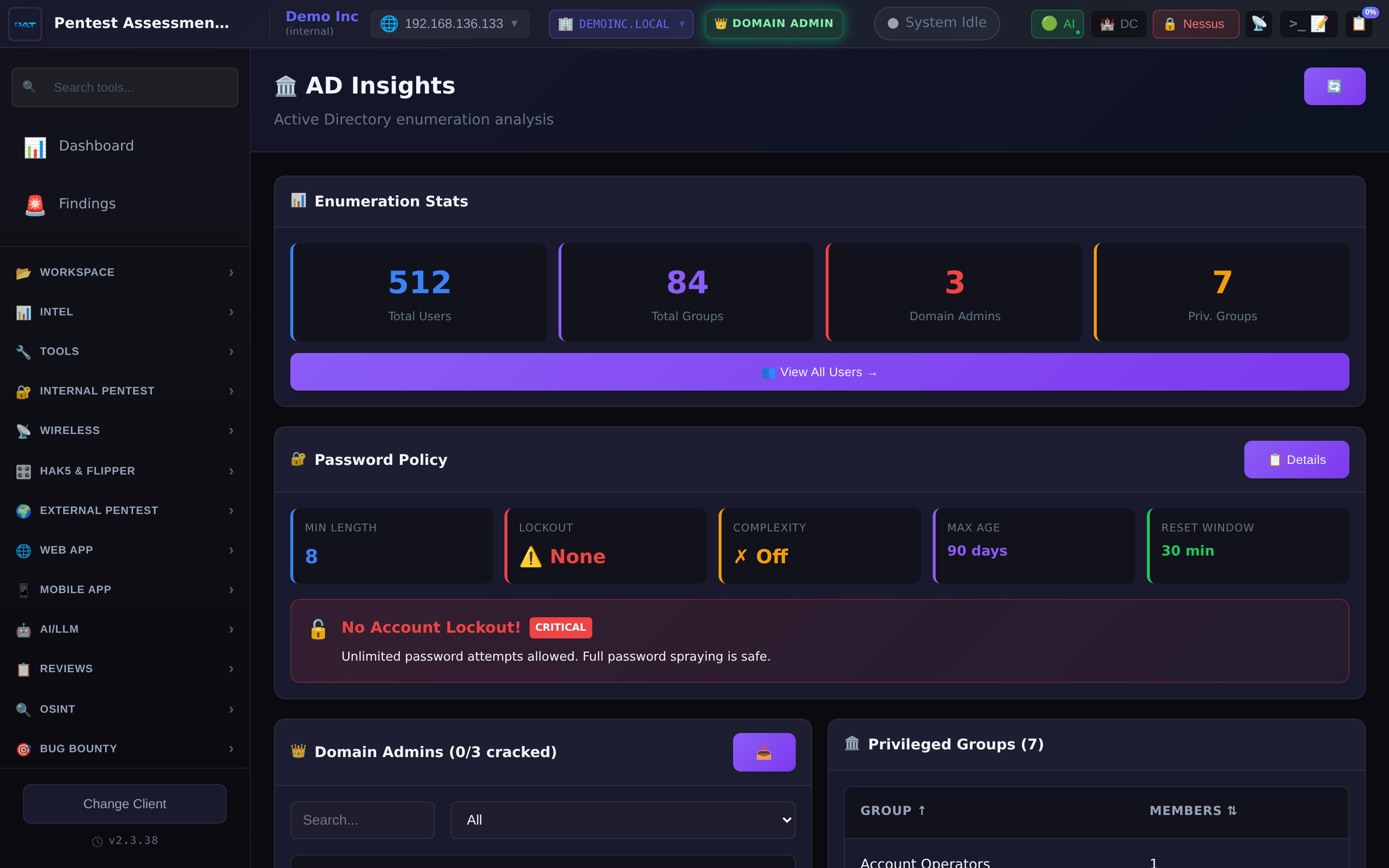 AD Insights page
