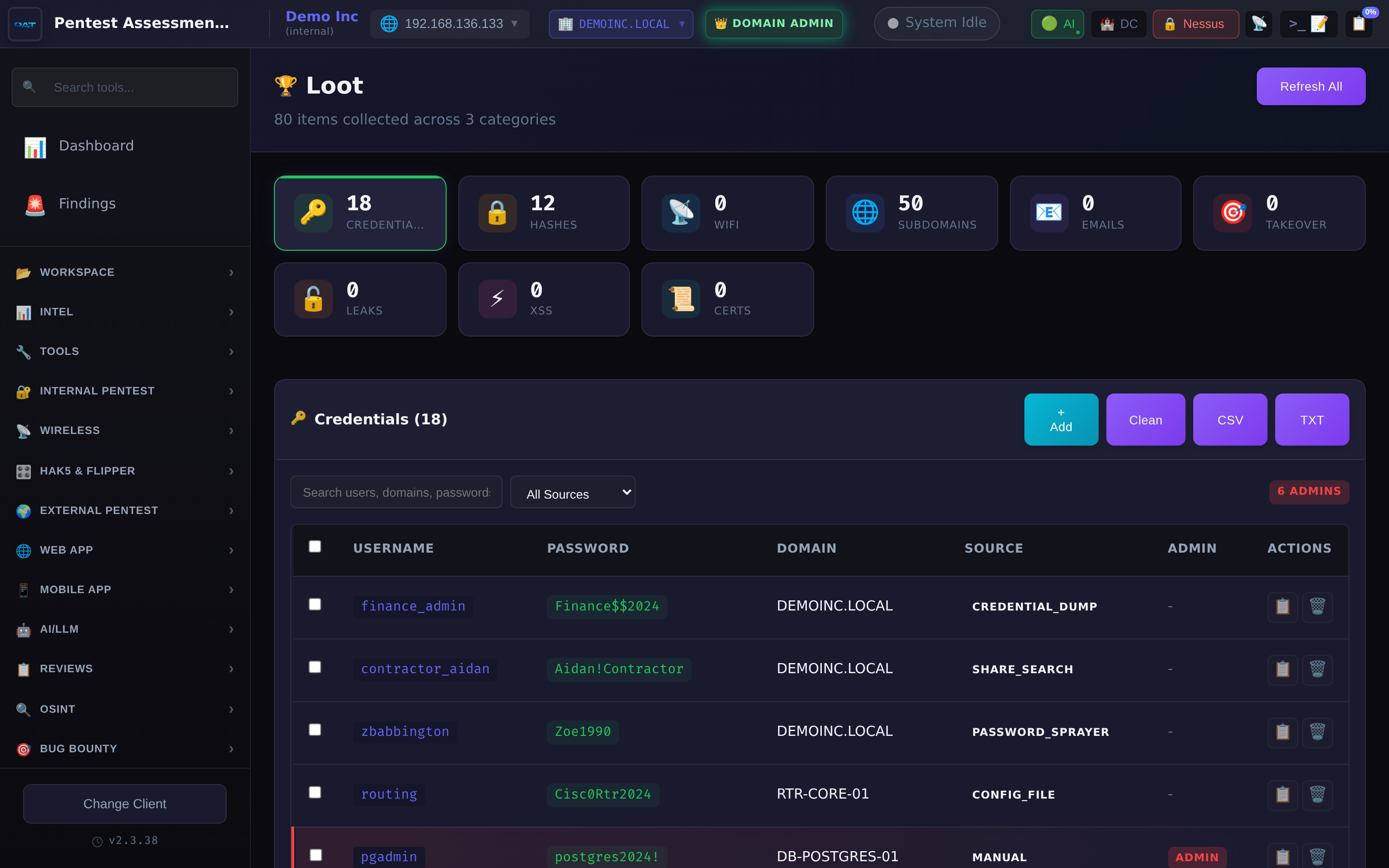 Loot page